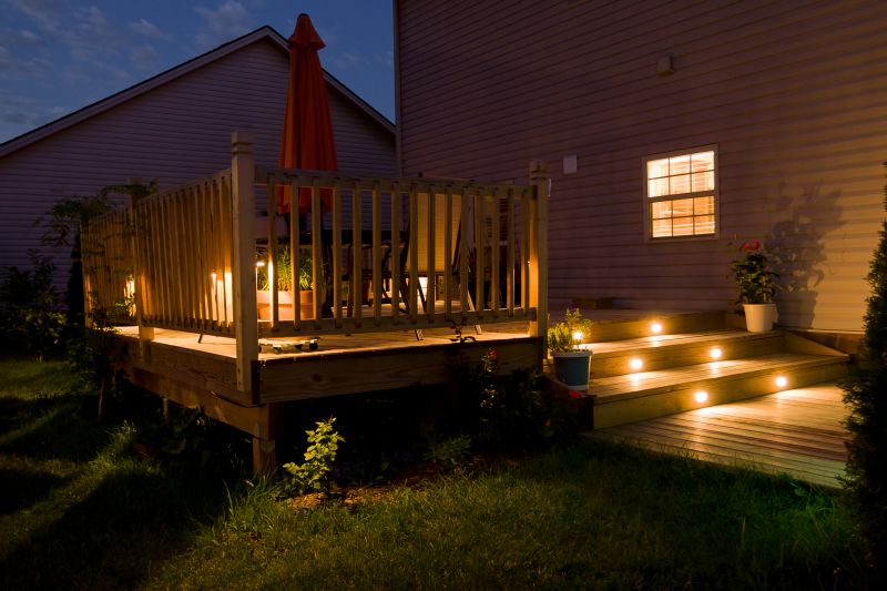 Pond Lighting Installation in Olathe, KS